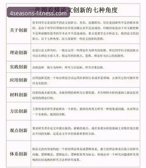 四季体育安卓安装全流程深度解析：从下载到畅享运动激情的创新指南